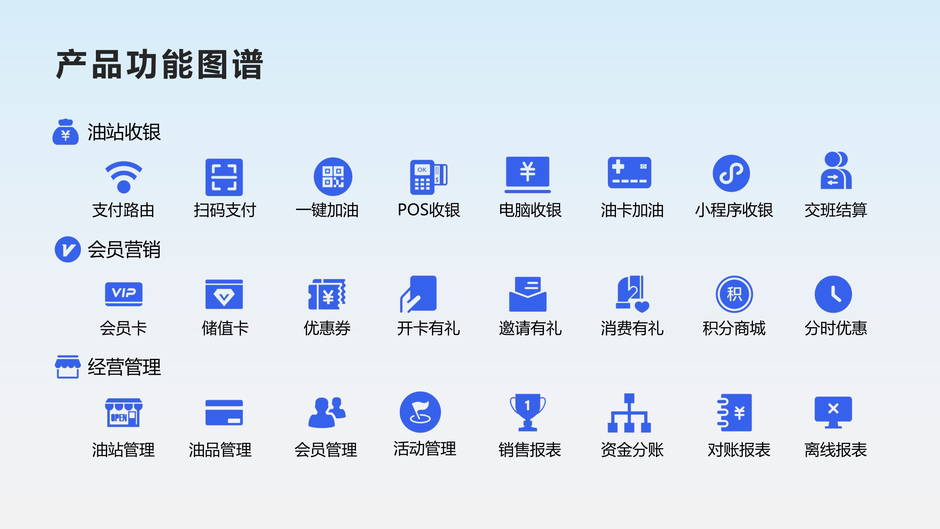 澶氬暒鍟︽櫤鎱ф补绔欎骇鍝佹柟妗圴5_20250616111613-鍥剧墖-7.jpg